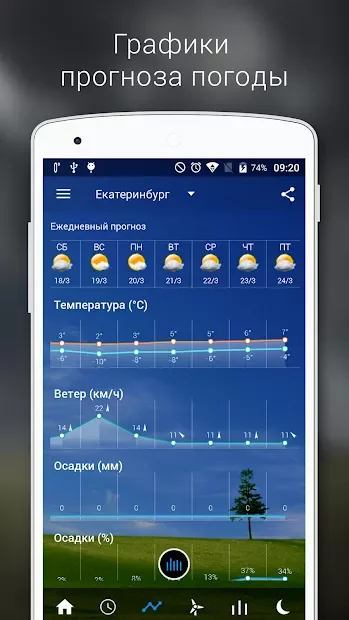 Прозрачные часы и погода Pro screenshot
