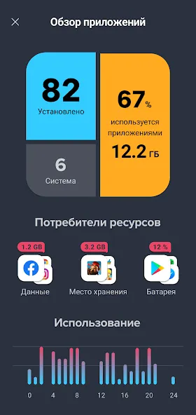 AVG Cleaner screenshot
